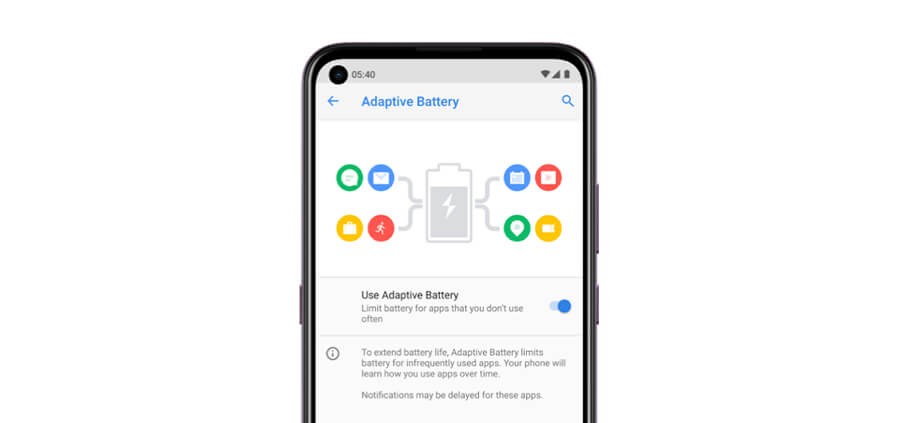 Nokia 5.4